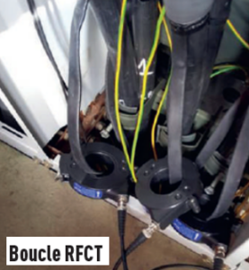 Détection par boucle RFCT